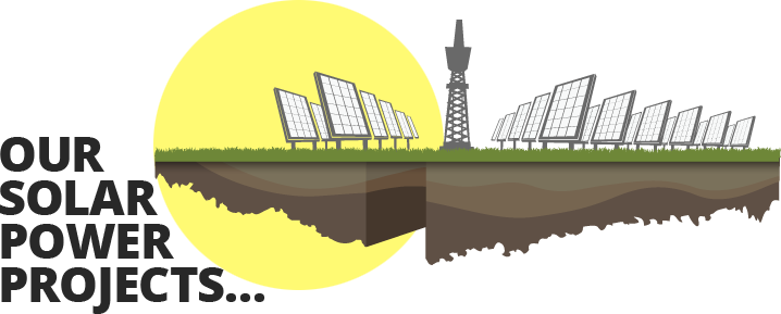 TPREL Solar Power Projects